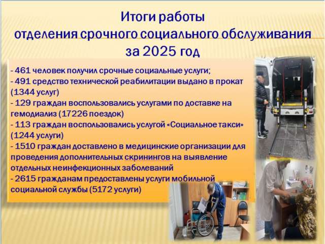 ���������� ������ �� 2025 ��� � ��������� �������� ����������� ������������